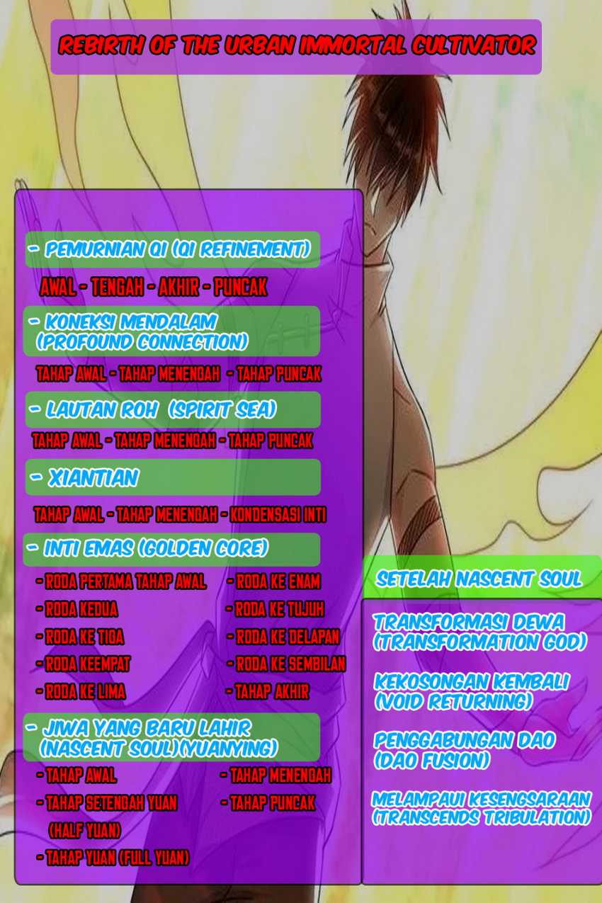 Rebirth Of The Urban Immortal Cultivator Chapter 677 Gambar 18