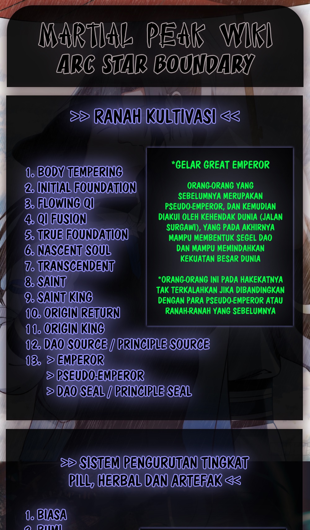 Martial Peak Part 2 Chapter 2315 Gambar 29